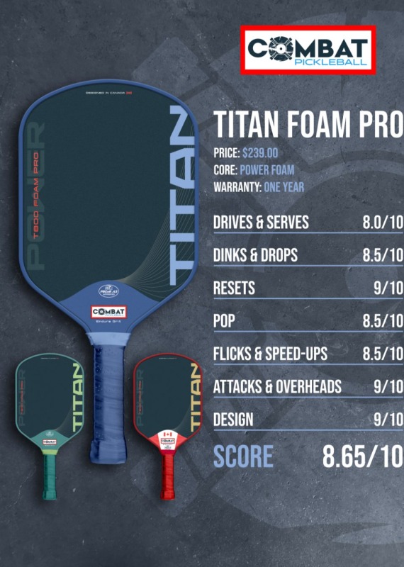 TITANinfographic